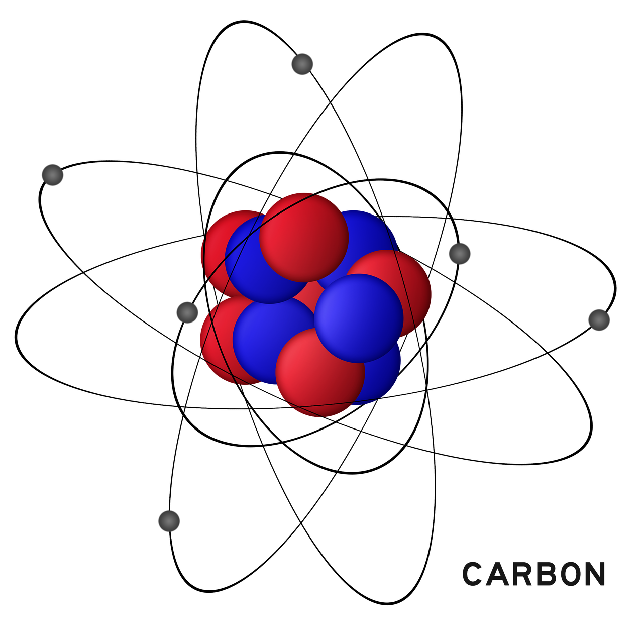 découvrez notre méthodologie d'évaluation du carbone, une approche systématique pour mesurer et réduire les émissions de gaz à effet de serre. optimisez votre empreinte carbone grâce à des outils et des techniques éprouvés, adaptés aux besoins des entreprises soucieuses de l'environnement.